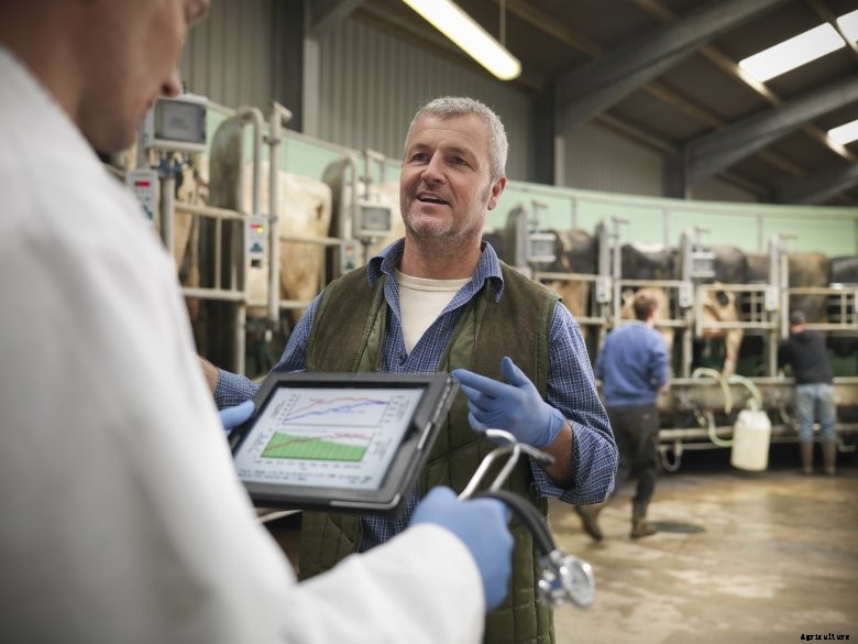 Farmers should clearly understand the privacy policy of each company they do business with and how it applies to their data